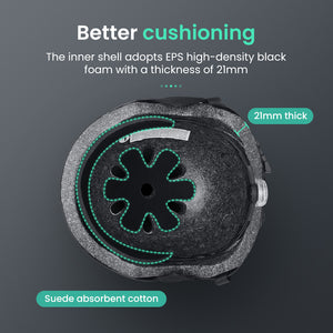 best electric scooters 2022 Helmet