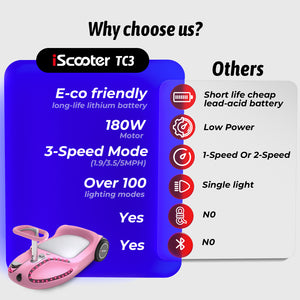 iScooter TC3 Electric Wiggle Car for Kids with Bluetooth and Pull Rope